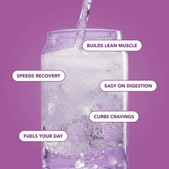 Clear Protein Soda: Grape Ice Pop (12 Oz. | 12 Pack)