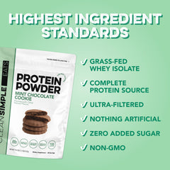 Protein Powder: Mint Chocolate Cookie (20 Serving Bag)