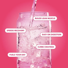 Clear Protein Water: Raspberries & Cream (12 Oz. | 12 Pack)