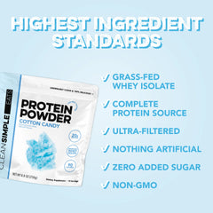 Protein Powder: Cotton Candy (10 Serving Bag)