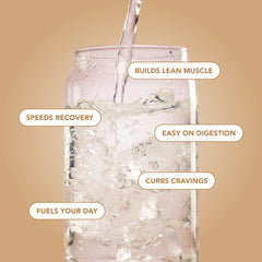 Clear Protein Water: Coconut Créme (12 Oz. | 12 Pack)