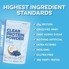 Clear Protein Powder: Blue Bahama (20 Serving)