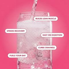 Clear Protein Soda: Cherry Lime  (16 Oz. | 4 Pack)