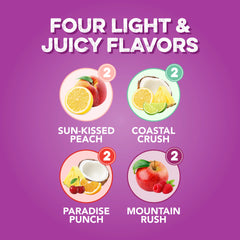 Clear Protein + Energy: Variety (8 Pack)