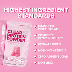 Clear Protein Powder: Pink Burst (20 Serving)